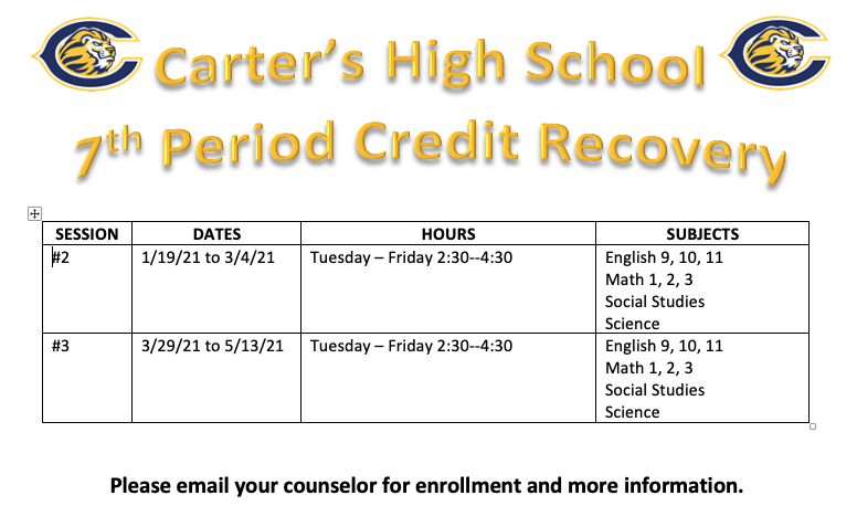 Credit Recovery Credit Recovery